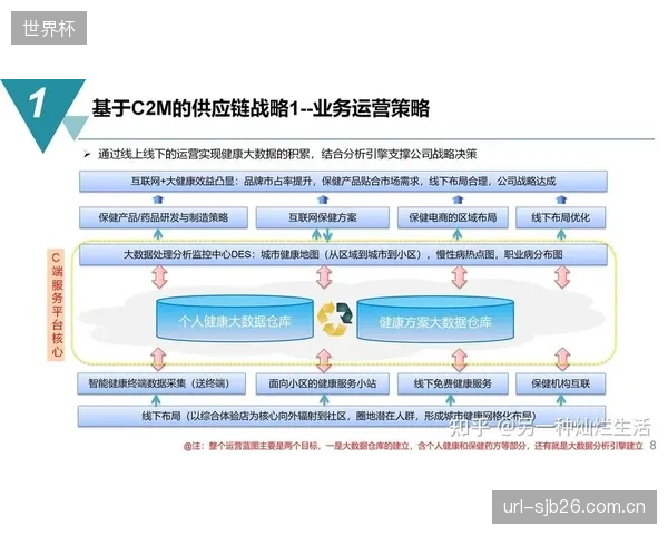 围栏供应链将向C2M(用户直连制造)演化,场馆可根据FEA预测,反向定制不同区域钢网的剪切强度 围栏供应链将向C2M(用户直连制造)演化,场馆可根据FEA预测,反向定制不同区域钢网的剪切强度